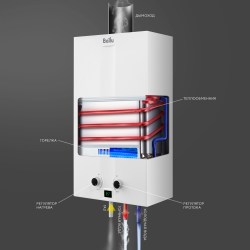 Колонка газовая Ballu GWH 6 Fiery 10